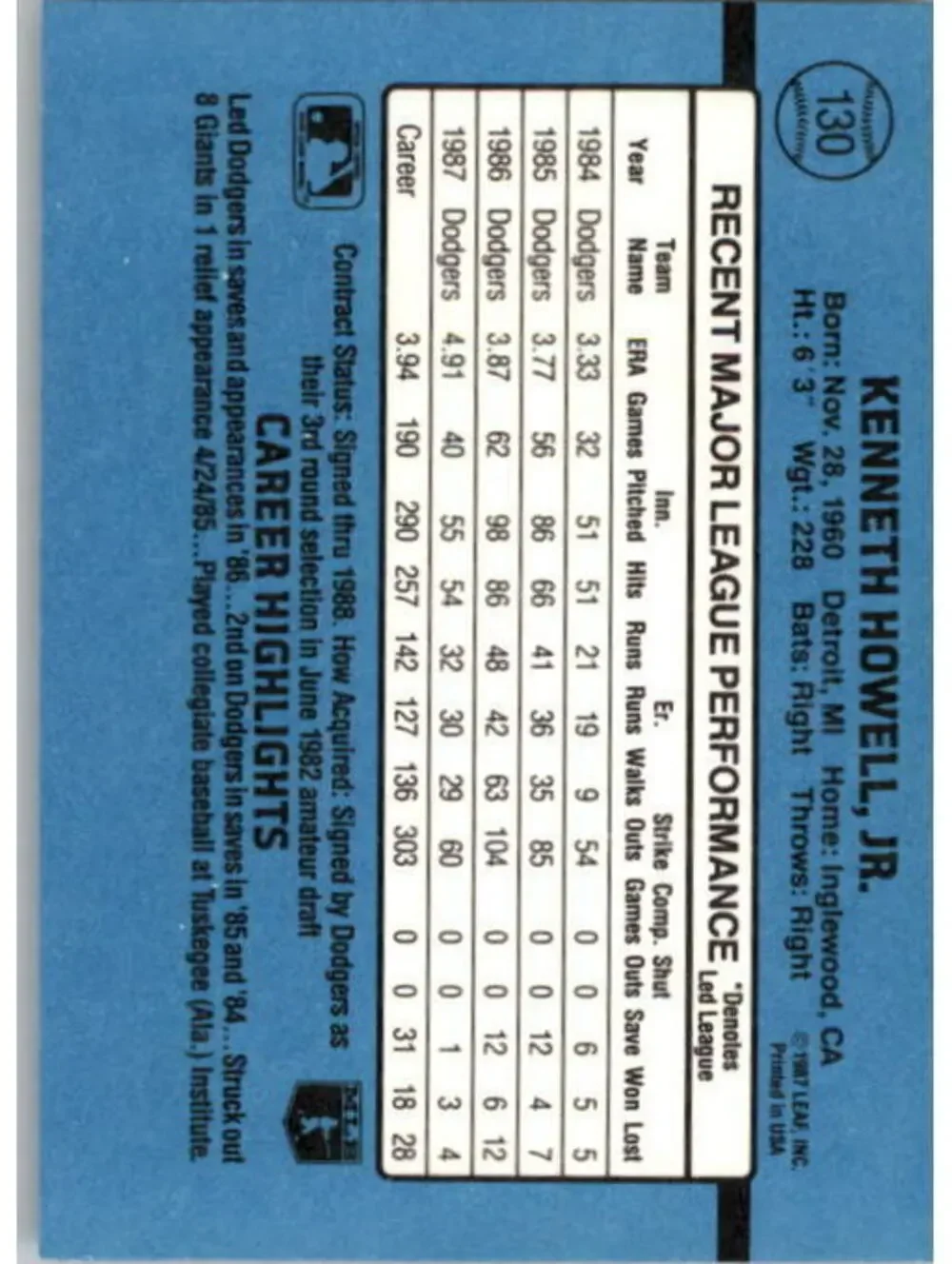 1988 Ken Howell Donruss Baseball Card #130